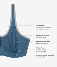 Simone Sport Underwire Bra: Dark Slate