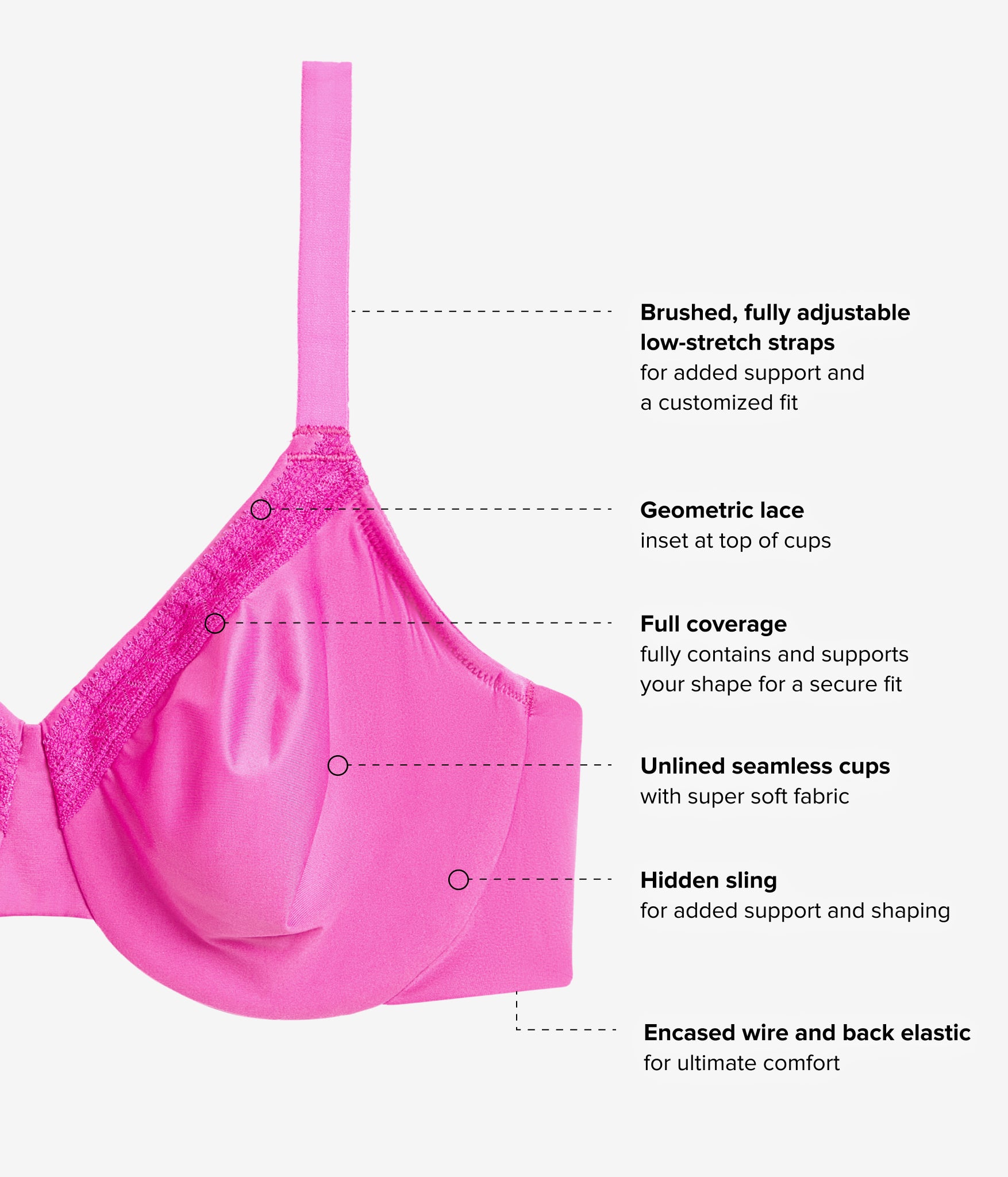 Perfect Primer Full Figure Underwire Bra: Wild Azalea – Wacoal