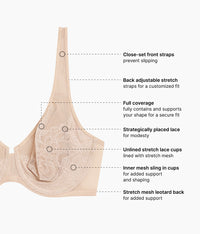 Stark Beauty Underwire Bra: Sand