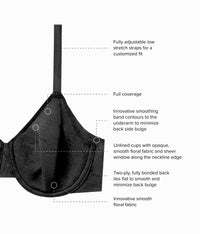 Taking Sides Underwire Bra: Black