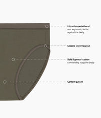 Understated Cotton Brief: Bungee Cord