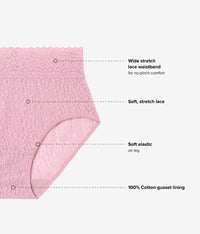 High Bar™ Brief: Lilas