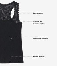 Effortlessly Lace Tank: Night