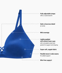Undercover Wire Free T-Shirt Bra: Navy Sails