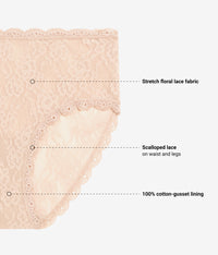 Effortlessly Lace Hipster: Au Natural
