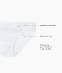 Modern Affair Bikini: White