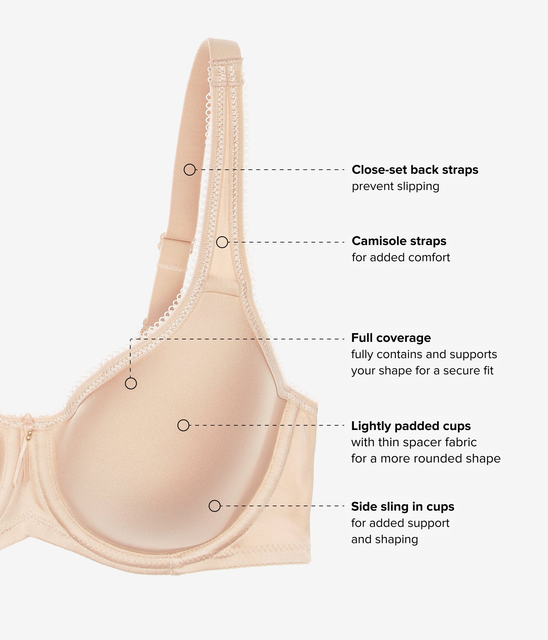 Basic Beauty Spacer Underwire T-Shirt Bra: Sand – Wacoal