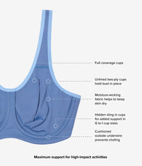 Simone Sport Underwire Bra: Blue Horizon