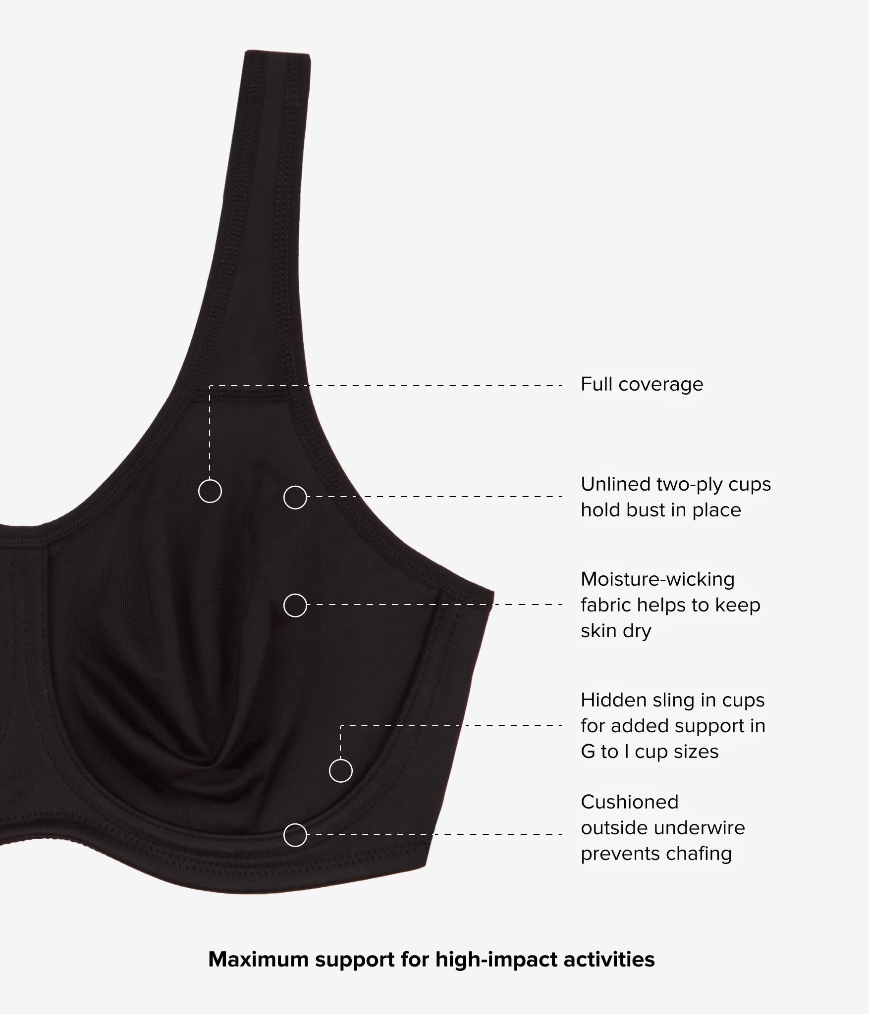 Simone Sport Underwire Bra: Black – Wacoal
