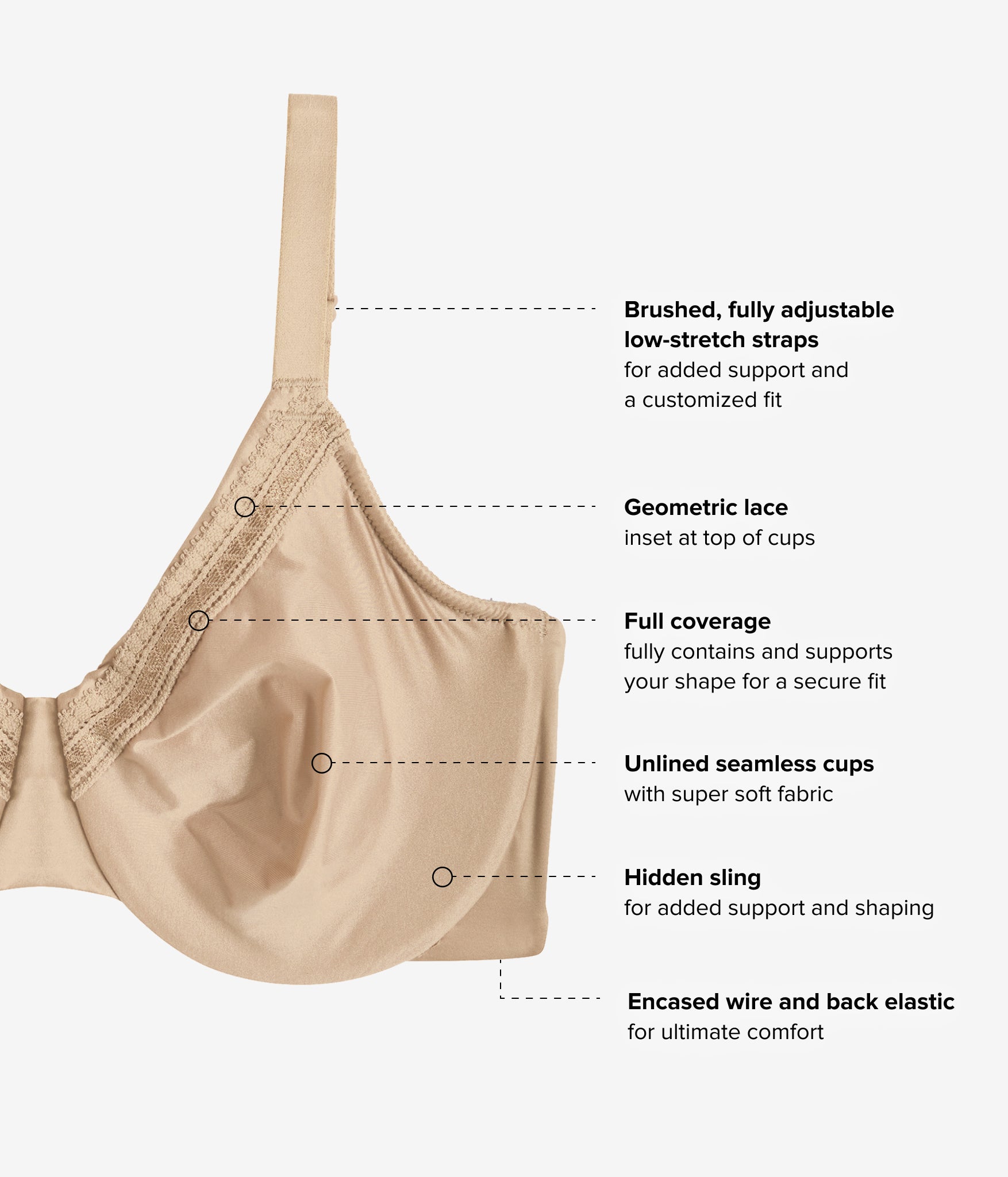Perfect Primer Full Figure Underwire Bra: Roebuck – Wacoal