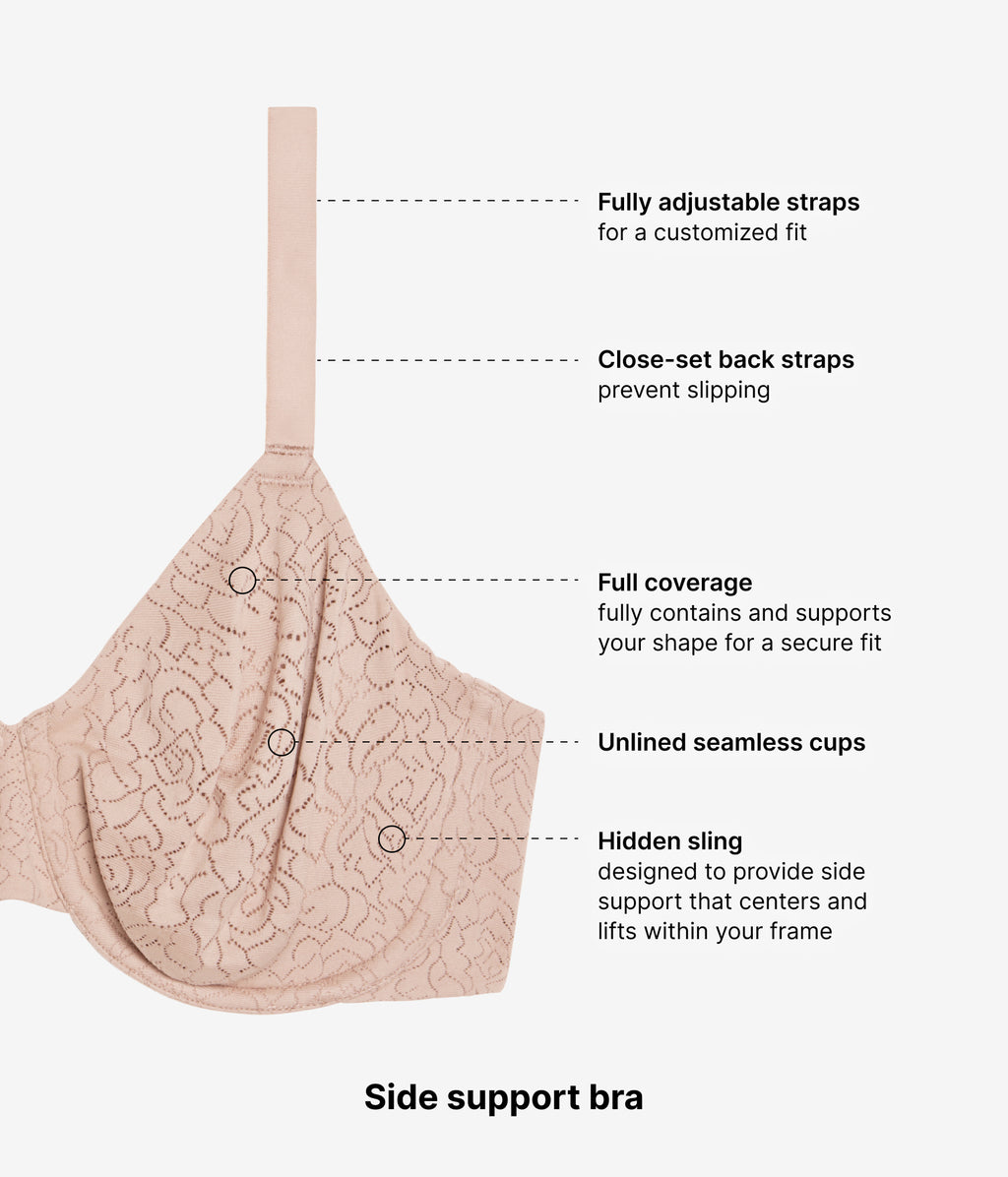 Inside Job™ Underwire Bra: Roebuck – Wacoal