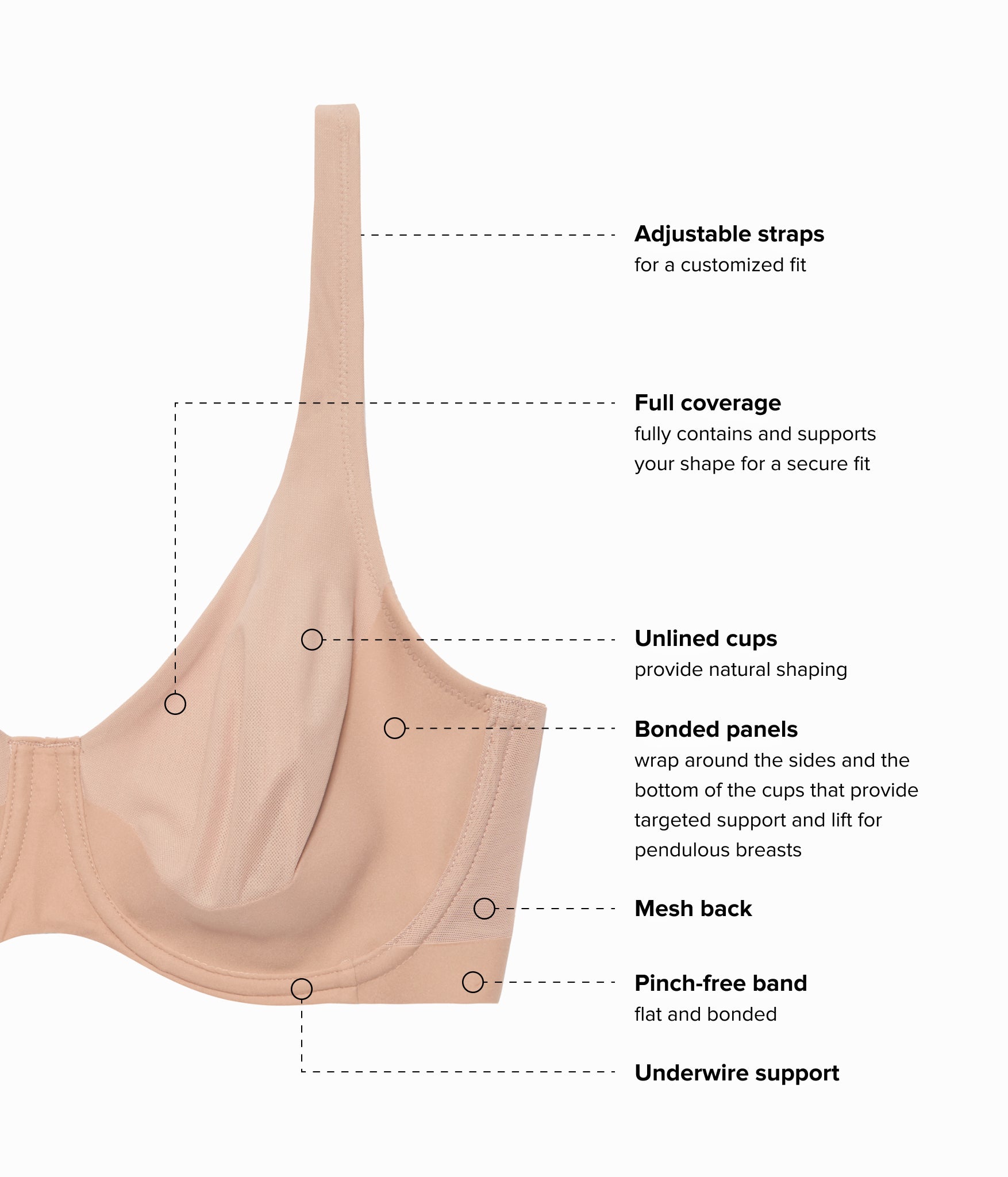 Shape Revelation® Pendulous Underwire Bra: Praline – Wacoal