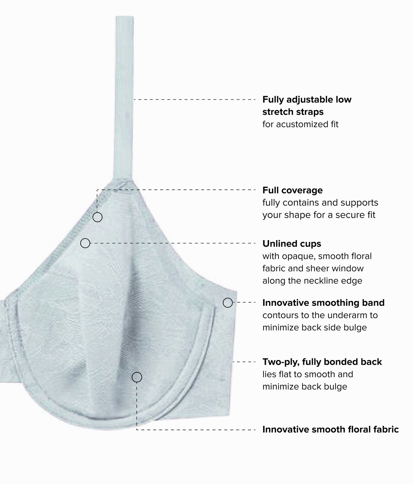 Taking Sides Underwire Bra: Belgian Block – Wacoal