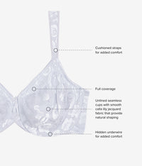 Awareness Underwire Bra: Micro Chip