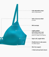 Undercover Wire Free T-Shirt Bra: Deep Lake