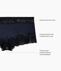 Modern Affair Boyshort: Night Sky/Black